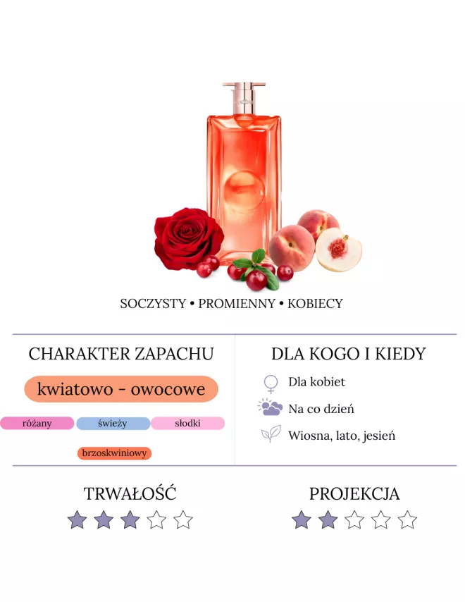 Lancome Idole Peach'N Roses woda perfumowana