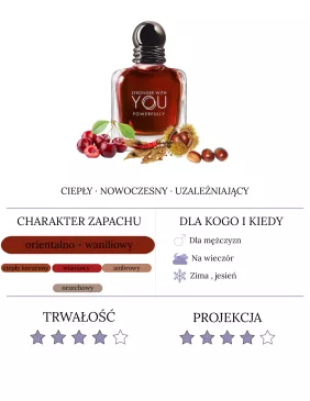Giorgio Armani Stronger With You Powerfully woda perfumowana 2
