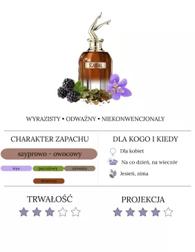 Jean Paul Gaultier Scandal Elixir Parfum 2