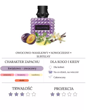 Valentino Donna Born in Roma Purple Melancholia woda perfumowana 2