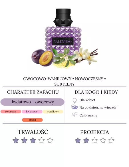 Valentino Donna Born in Roma Purple Melancholia woda perfumowana