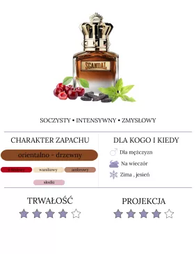Jean Paul Gaultier Scandal Pour Homme Elixir 2