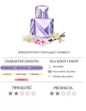 Khloe Kardashian Almost Always woda perfumowana 2