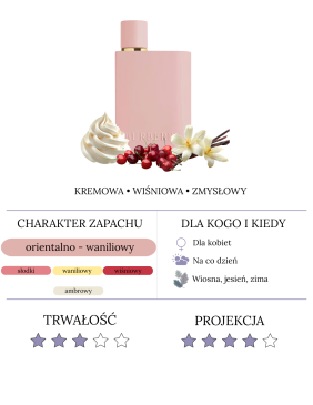Burberry Her Parfum 2