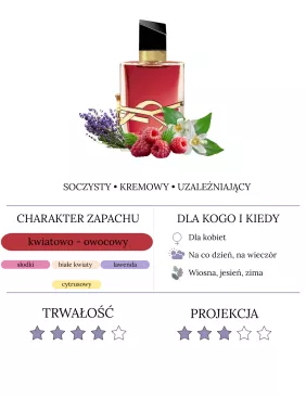 Yves Saint Laurent Libre Berry Crush woda perfumowana 2