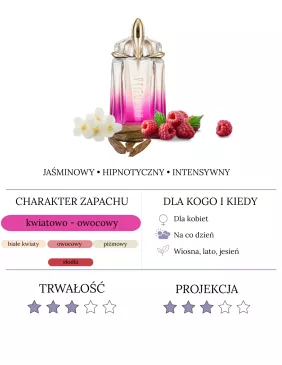 Mugler Alien Pulp woda perfumowana 2