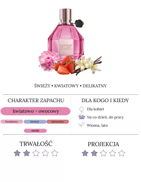 Viktor & Rolf Flowerbomb Pretty Peony woda perfumowana 2