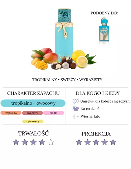 French Avenue Vulcan Feu woda perfumowana - próbka od 2 ml