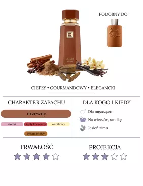 French Avenue Liquid Brun woda perfumowana 2