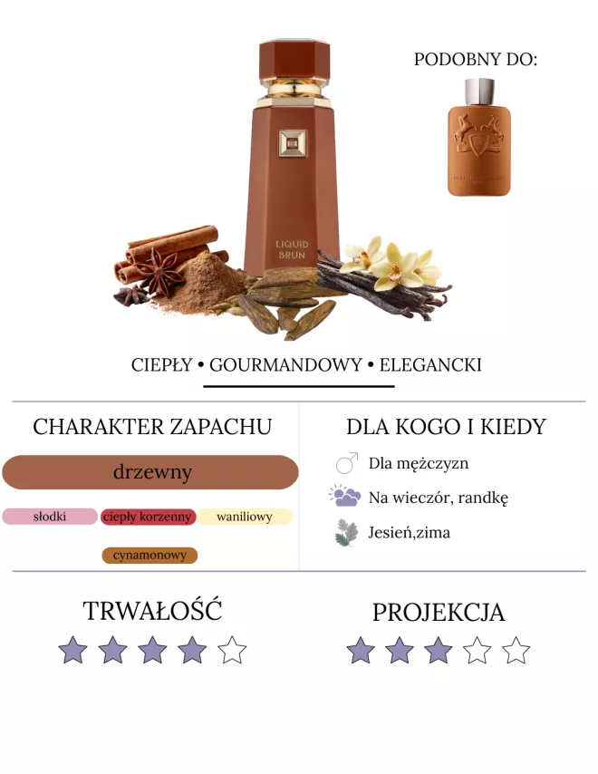 French Avenue Liquid Brun woda perfumowana