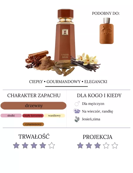 French Avenue Liquid Brun woda perfumowana - próbka od 2 ml