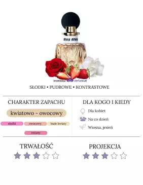 Miu Miu Miutine woda perfumowana 2