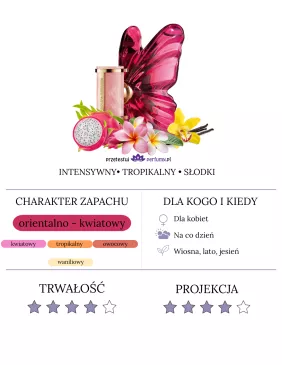 Carolina Herrera La Bomba woda perfumowana 2