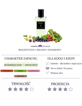 Svensk Parfym Prakt Parfum 2
