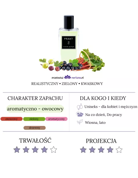 Svensk Parfym Prakt Parfum - próbka 2 ml | Przetestuj Perfumy