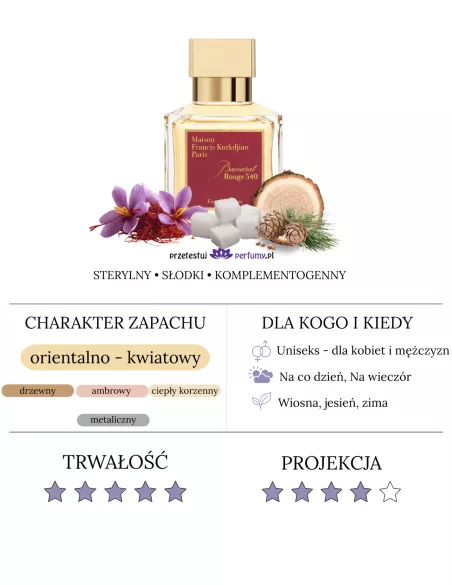 Maison Francis Kurkdjian Baccarat Rouge 540 woda perfumowana