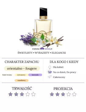 Yves Saint Laurent Libre woda perfumowana 2ml | Przetestuj Perfumy 2