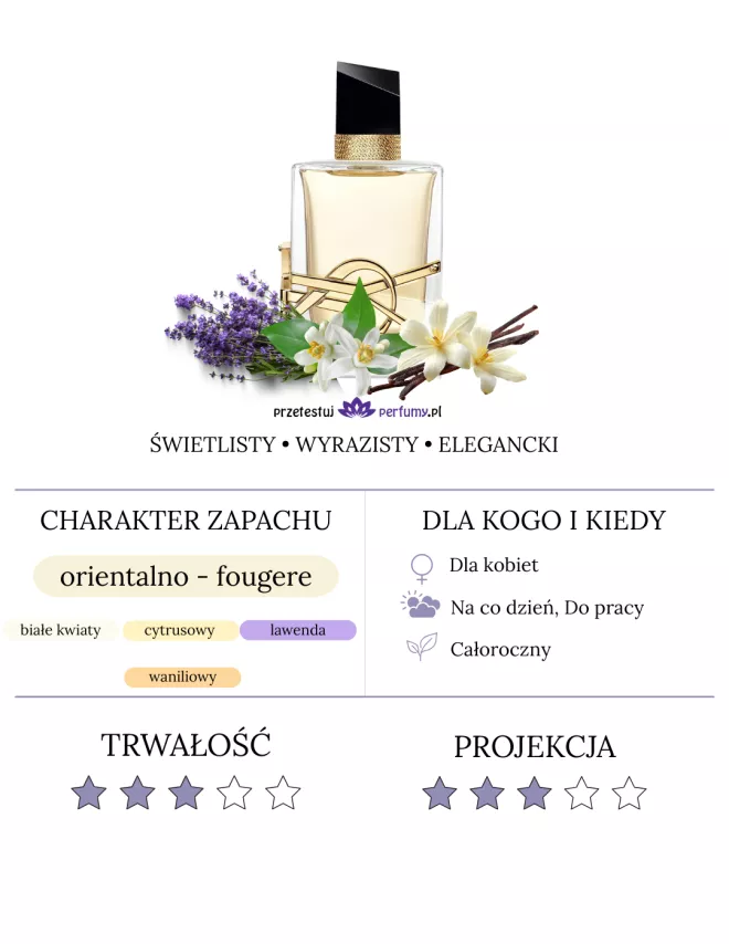 Yves Saint Laurent Libre woda perfumowana