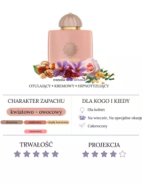 Amouage Guidance woda perfumowana 2