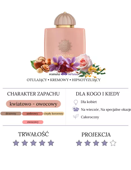 Amouage Guidance woda perfumowana