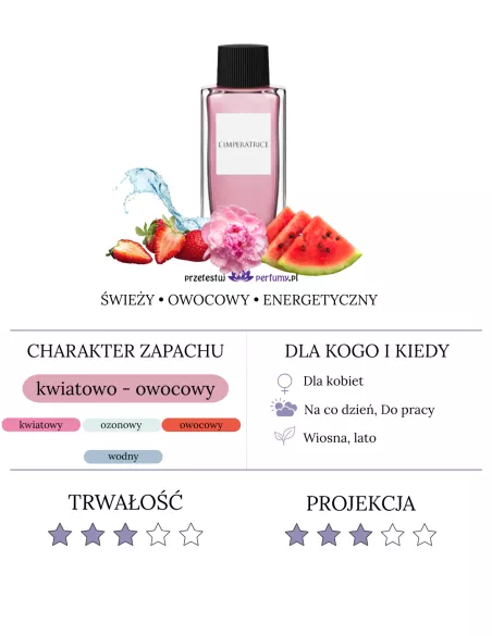 Perfumy Dolce & Gabbana 3 L'imperatrice Edt | Przetestuj Perfumy