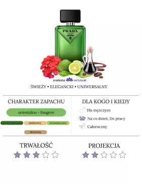 Prada Paradigme woda perfumowana 2