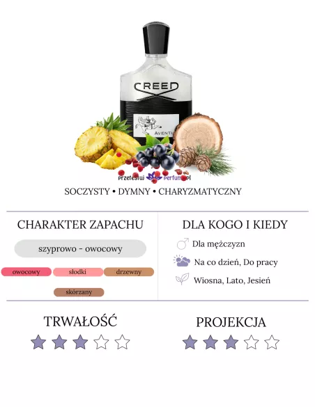 Creed Aventus woda perfumowana 2ml | Przetestuj Perfumy