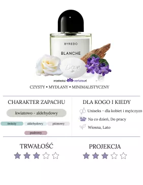 Byredo Blanche woda perfumowana 2