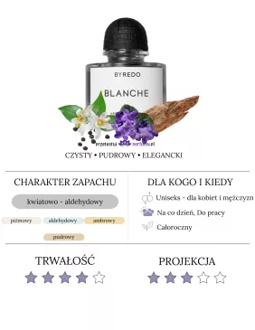 Byredo Blanche Absolu ekstrakt perfum 2