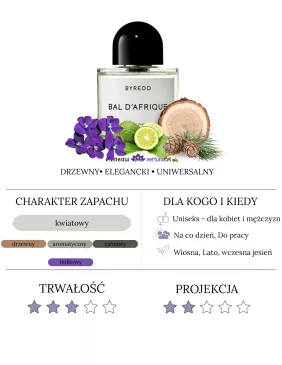 Byredo Bal d'Afrique woda perfumowana 2