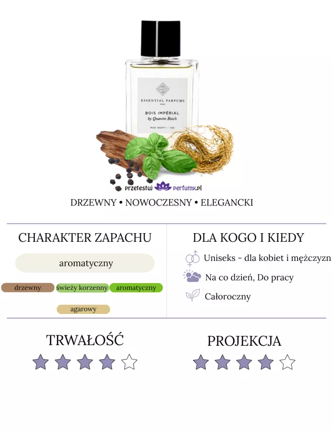 Essential Parfums Bois Imperial woda perfumowana