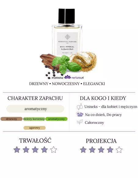Essential Parfums Bois Imperial woda perfumowana - próbka od 2 ml