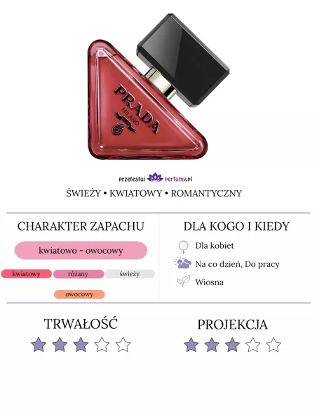 Prada Paradoxe Radical Essence woda perfumowana - próbka od 2 ml
