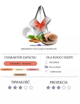Mugler Angel Blush woda perfumowana 2