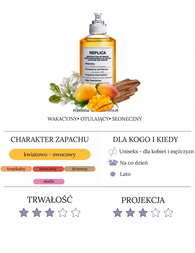 Maison Margiela Replica Chasing Sunsets – tropikalny kwiatowo-owocowy zapach unisex na lato
