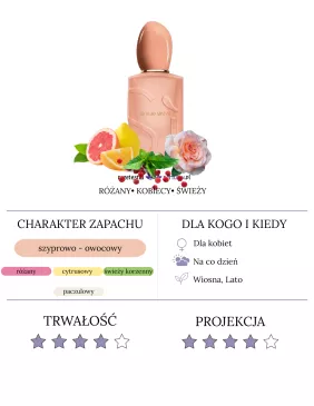 Giorgio Armani Si Nude Bloom woda perfumowana 2