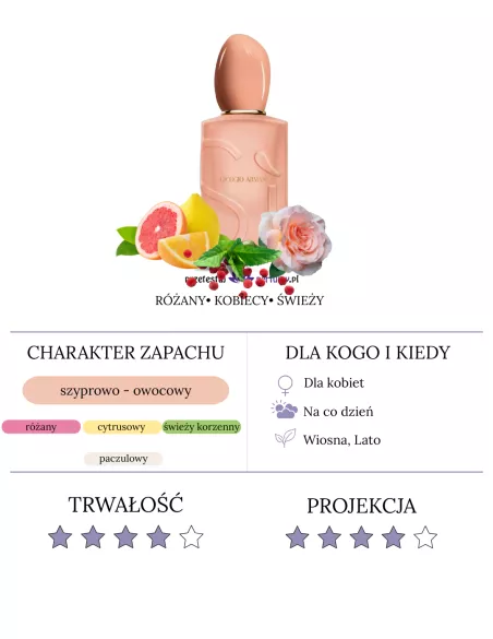 Giorgio Armani Si Nude Bloom woda perfumowana - próbka od 2 ml
