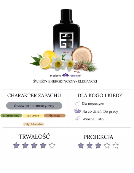 Givenchy Gentleman Society Sport woda perfumowana - próbka od 2 ml