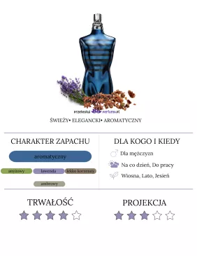Jean Paul Gaultier Le Male In Blue woda perfumowana 2