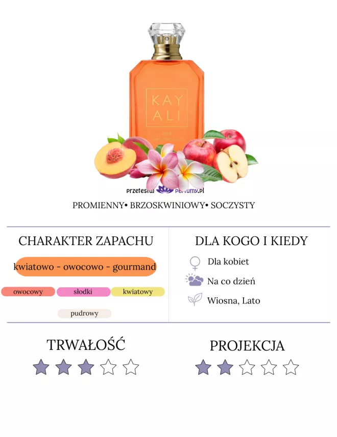 Kayali Eden Sweet Peach | 35 - kwiatowo-owocowo-gourmand zapach dla kobiet na wiosnę i lato