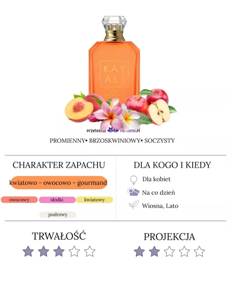 Kayali Eden Sweet Peach | 35 woda perfumowana - próbka od 2 ml