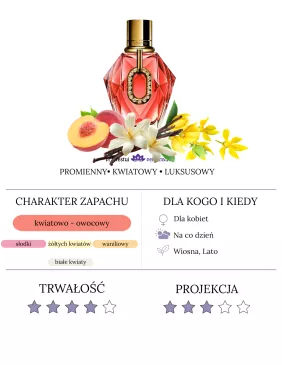 Rabanne Million Gold for Her Pure Diamonds woda perfumowana 2