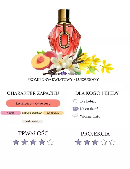 Rabanne Million Gold for Her Pure Diamonds woda perfumowana - próbka