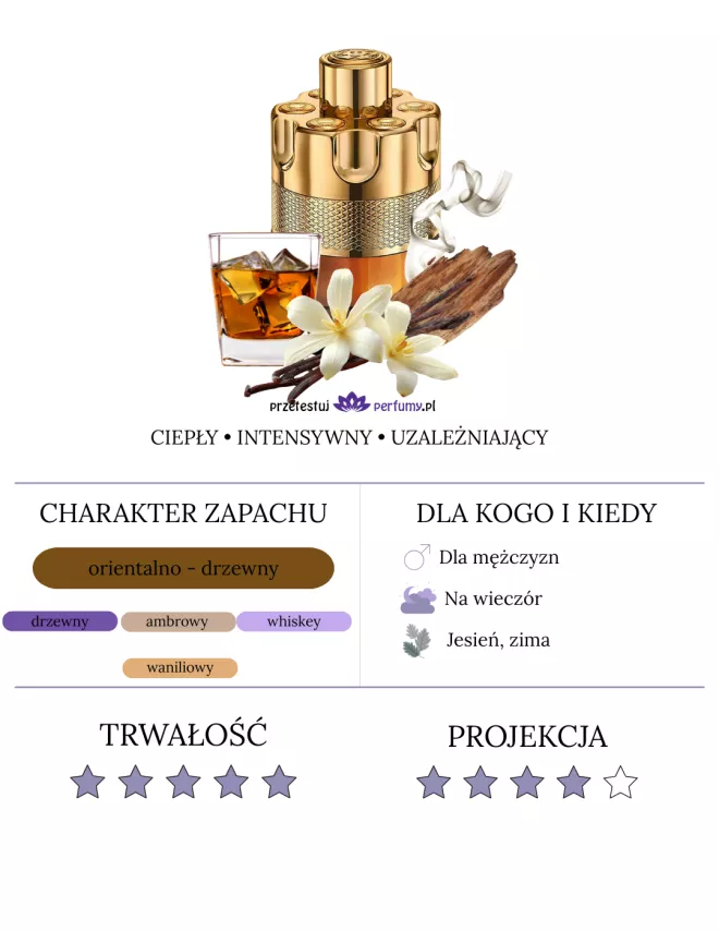 Azzaro Forever Wanted Absolu - orientalno-drzewny zapach dla mężczyzn na wieczór, jesień i zimę