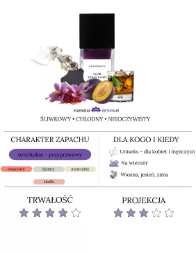 Bohoboco Plum Spray Paint Perfume 2