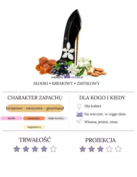 Carolina Herrera Good Girl Jasmine Absolute woda perfumowana 2