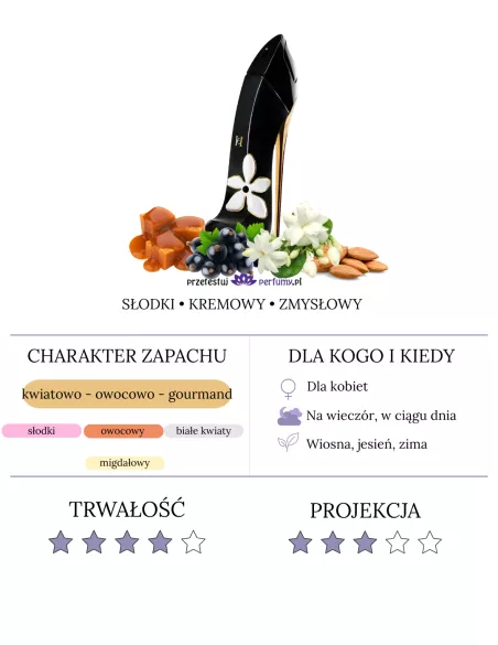 Carolina Herrera Good Girl Jasmine Absolute EDP - próbka od 2 ml