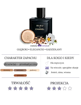 Chanel Bleu de Chanel L'Exclusif ekstrakt perfum 2