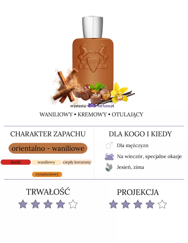 Parfums de Marly Althair- orientalno-waniliowy zapach dla mężczyzn na wieczór, specjalne okazje, jesień i zimę