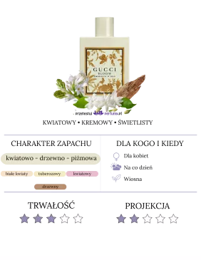 Gucci Bloom Ambrosia d'Oro woda perfumowana 2